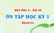 Ôn tập học kỳ 1 Hoá học 9: Tính chất hoá học của các hợp...